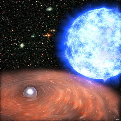 HD49798 white dwarf
